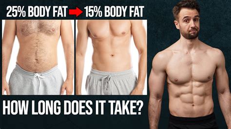 How Long to Go From 25% Body Fat to 15% Body Fat