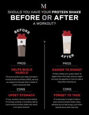 is it better to take protein before or after workout