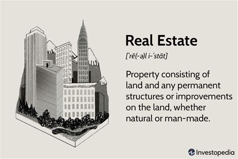 real estate 意味、都市の夢と現実を織り交ぜた空間の詩